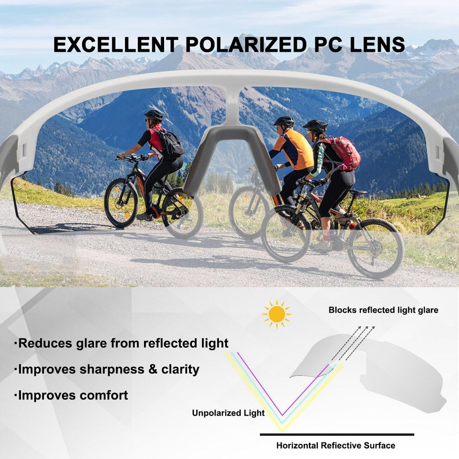High-End Polarized Sports Sunglasses for Men Women – UV400 Protection, Anti-Fog, Lightweight TR90 Frame, Removable Lens, Ideal for Cycling, Running, Fishing, Golf (White & Blue)