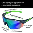 Sportiq ClarityX - Emerald
