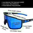 Sportiq VividShield - Iceberg