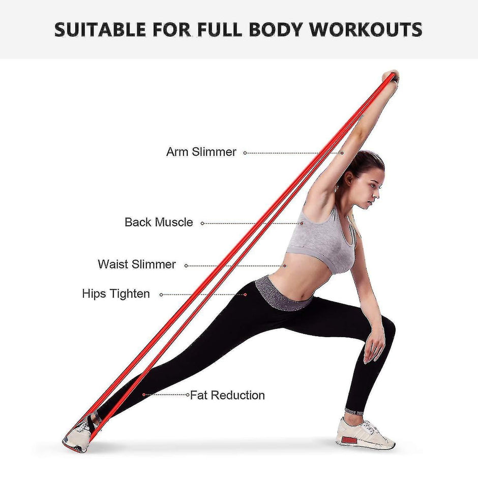 Yoga Resistance Band Set for Stretching & Home Fitness
