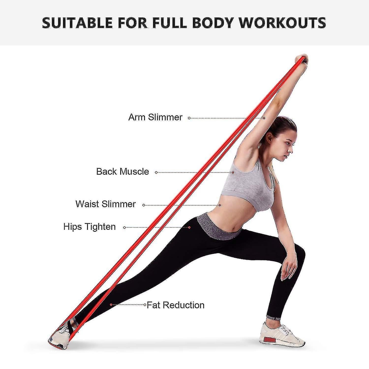Yoga Resistance Band Set for Stretching & Home Fitness