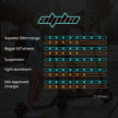 ALPHA Urban 8 Electric Scooter, Suspension, 25km Range, 8.5-Inch Wheels, Brushless Motor, Motorised Commuter eScooter for Adults, Grey